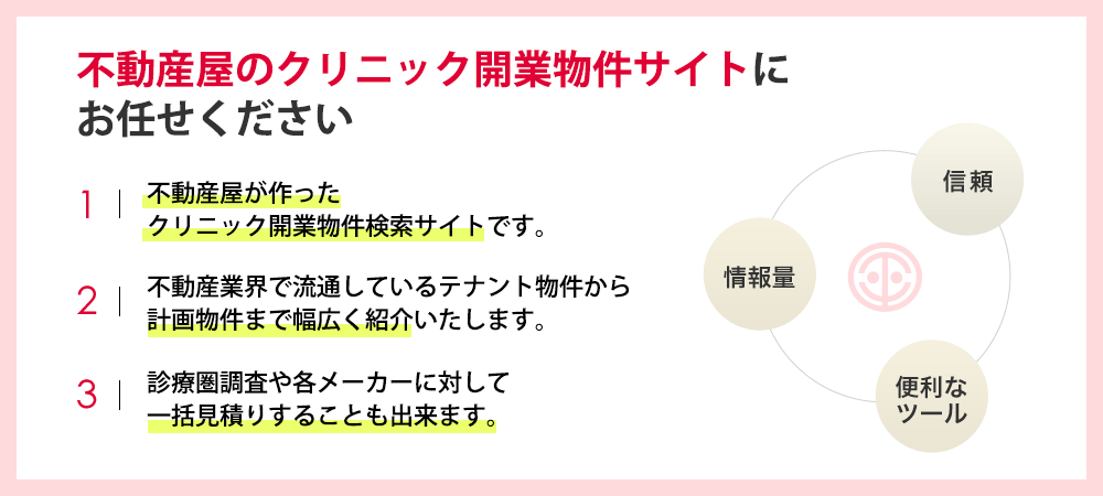 不動産屋のクリニック開業物件サイトにお任せください